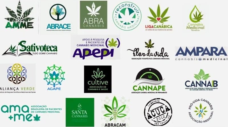 associações de pacientes
